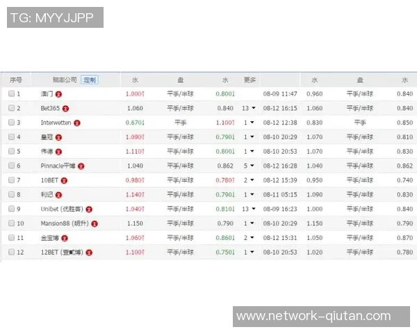 2018年莱比锡红牛对阵赫根的精彩赛事回顾与分析 2018年莱比锡红牛对阵赫根的精彩赛事回顾与分析