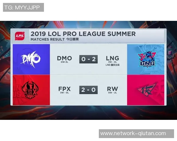 RNG在挑战者杯积分榜中以59分稳居第一,争夺冠军之路愈发明朗 RNG在挑战者杯积分榜中以59分稳居第一,争夺冠军之路愈发明朗