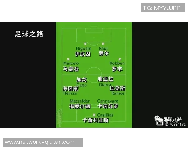 广州足球队在冠军赛中的战术分析与表现评估