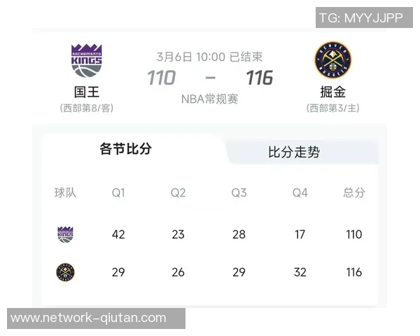 掘金与国王对决赛事分析及战术策略探讨 掘金与国王对决赛事分析及战术策略探讨